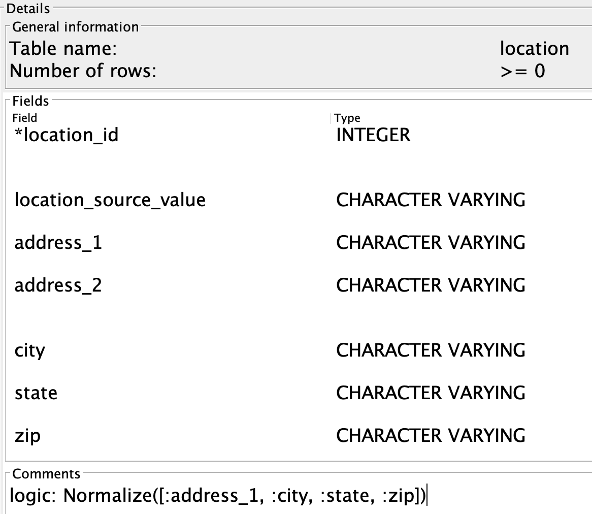 Normalize rule on the location table