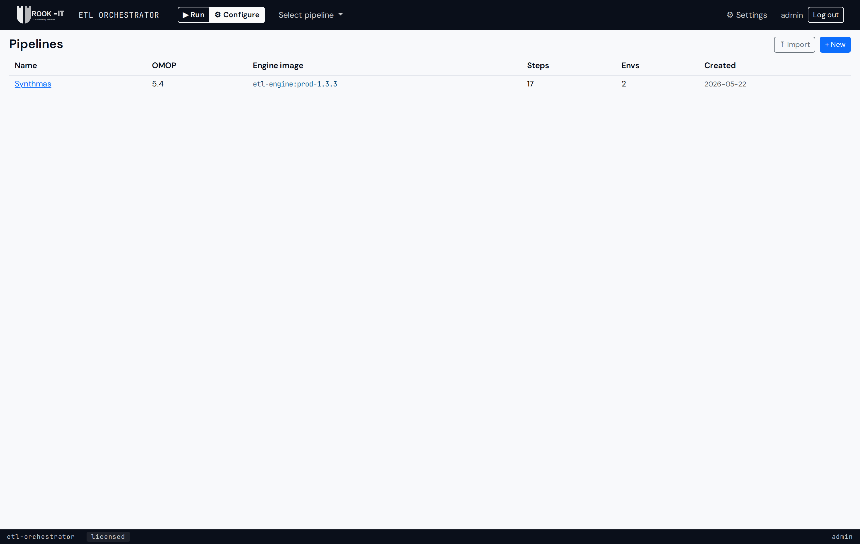 Pipelines list
